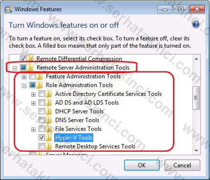 RSAT Hyper-V Tools RSAT Hyper-V Tools