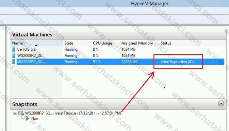 Hyper-V Replica 5 Hyper-V Replica 5