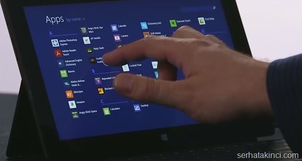 Windows 8.1 Kullanıcı Deneyimi Windows 8.1 Kullanıcı Deneyimi