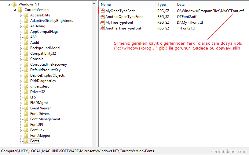 Fonts otf file Fonts otf file